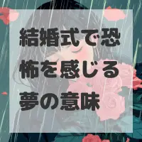 結婚式で恐怖を感じる夢のサムネイル