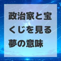 政治家と宝くじを見る夢のサムネイル