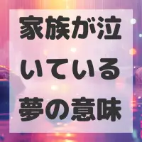 家族が泣いている夢のサムネイル