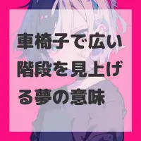車椅子で広い階段を見上げる夢のサムネイル