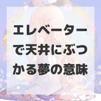 エレベーターで天井にぶつかる夢のサムネイル