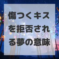 傷つくキスを拒否される夢のサムネイル