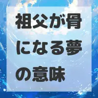 祖父が骨になる夢のサムネイル