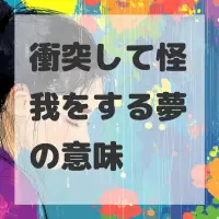 衝突して怪我をする夢のサムネイル