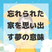 忘れられた家を思い出す夢のサムネイル