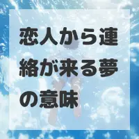 恋人から連絡が来る夢のサムネイル