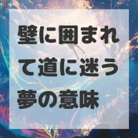 壁に囲まれて道に迷う夢のサムネイル