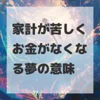 家計が苦しくお金がなくなる夢のサムネイル