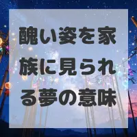 醜い姿を家族に見られる夢のサムネイル
