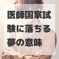 医師国家試験に落ちる夢のサムネイル