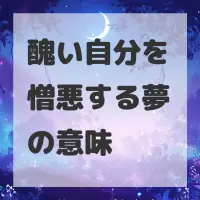 醜い自分を憎悪する夢のサムネイル