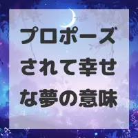 プロポーズされて幸せな夢のサムネイル