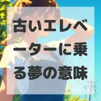古いエレベーターに乗る夢のサムネイル
