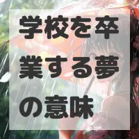 学校を卒業する夢のサムネイル