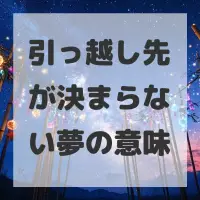 引っ越し先が決まらない夢のサムネイル