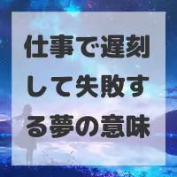 仕事で遅刻して失敗する夢のサムネイル