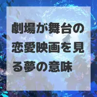 劇場が舞台の恋愛映画を見る夢のサムネイル