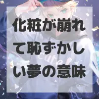 化粧が崩れて恥ずかしい夢のサムネイル