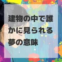 建物の中で誰かに見られる夢のサムネイル
