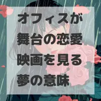 オフィスが舞台の恋愛映画を見る夢のサムネイル