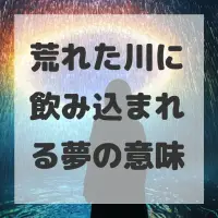 荒れた川に飲み込まれる夢のサムネイル
