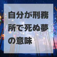 自分が刑務所で死ぬ夢のサムネイル