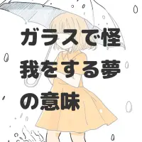 ガラスで怪我をする夢のサムネイル