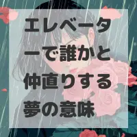 エレベーターで誰かと仲直りする夢のサムネイル