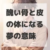 醜い骨と皮の体になる夢のサムネイル