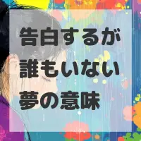 告白するが誰もいない夢のサムネイル