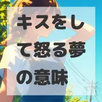 キスをして怒る夢のサムネイル