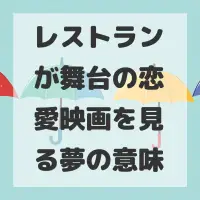 レストランが舞台の恋愛映画を見る夢のサムネイル