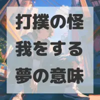 打撲の怪我をする夢のサムネイル