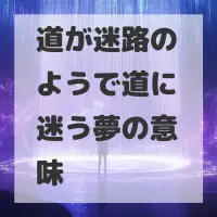 道が迷路のようで道に迷う夢のサムネイル