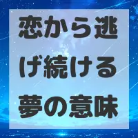 恋から逃げ続ける夢のサムネイル