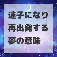 迷子になり再出発する夢のサムネイル