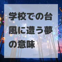 学校での台風に遭う夢のサムネイル