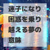迷子になり困惑を乗り越える夢のサムネイル