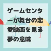 ゲームセンターが舞台の恋愛映画を見る夢のサムネイル