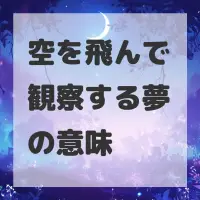 空を飛んで観察する夢のサムネイル
