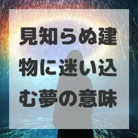 見知らぬ建物に迷い込む夢のサムネイル