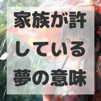 家族が許している夢のサムネイル
