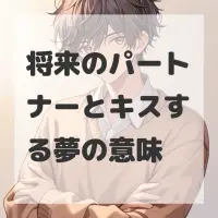 将来のパートナーとキスする夢のサムネイル