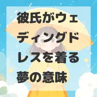 彼氏がウェディングドレスを着る夢のサムネイル