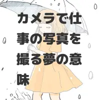 カメラで仕事の写真を撮る夢のサムネイル