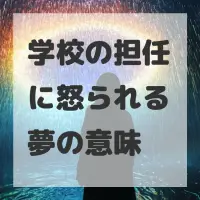 学校の担任に怒られる夢のサムネイル