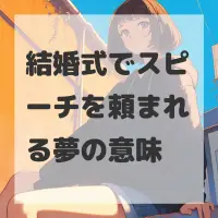 結婚式でスピーチを頼まれる夢のサムネイル
