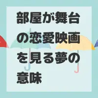 部屋が舞台の恋愛映画を見る夢のサムネイル