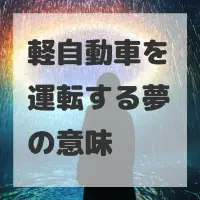 軽自動車を運転する夢のサムネイル