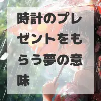 時計のプレゼントをもらう夢のサムネイル